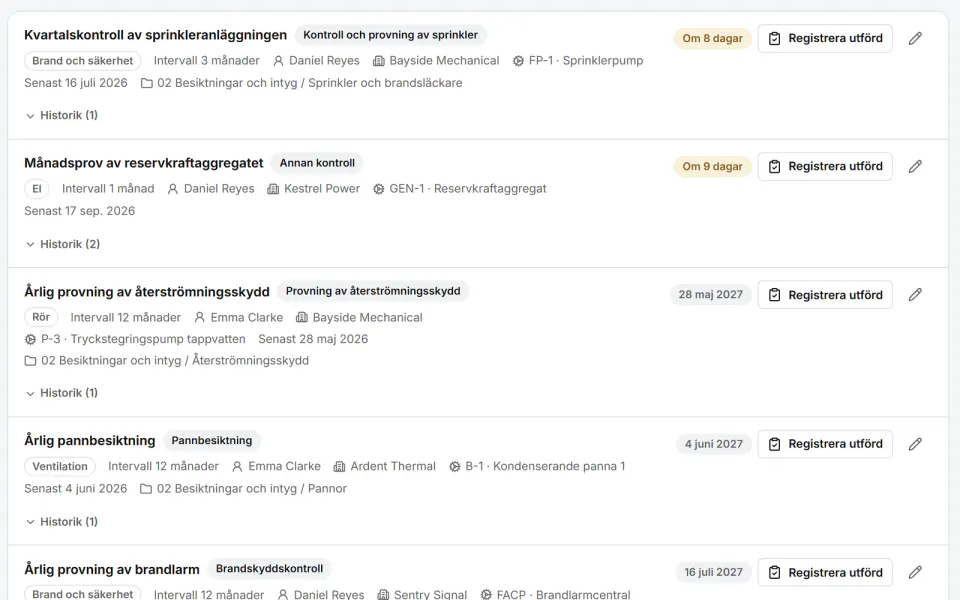 Skärmbild från Fidrel: Kontroller
