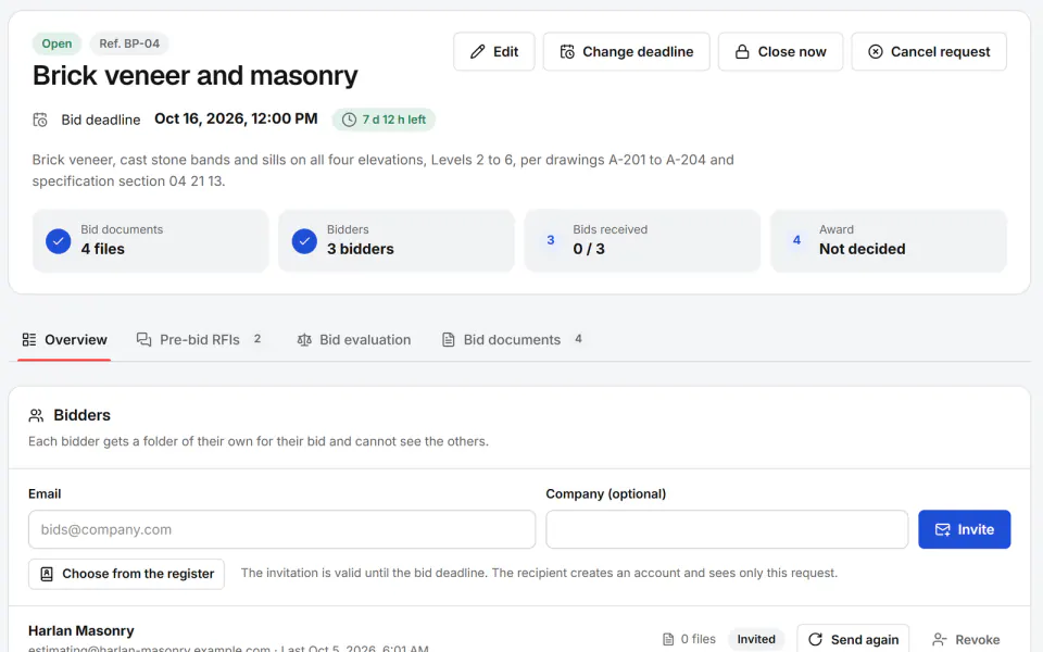 Screenshot from Fidrel: External procurement