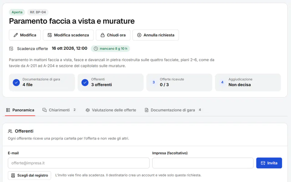 Schermata di Fidrel: Gara esterna