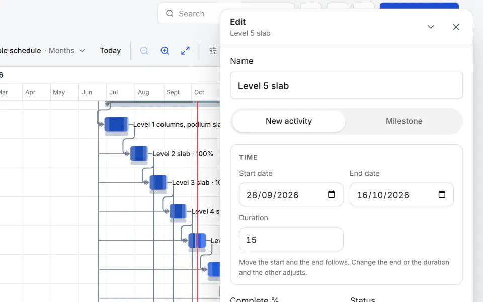 Screenshot from Fidrel: Drag, drop and type in the chart
