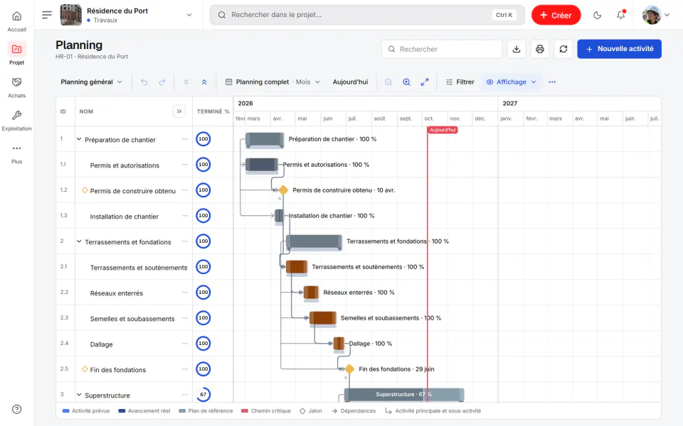 Capture d’écran de Fidrel : Gantt