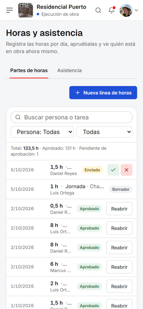 Captura de pantalla de Fidrel: Las horas del día desde el móvil