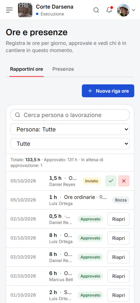 Schermata di Fidrel: Le ore del giorno dal telefono