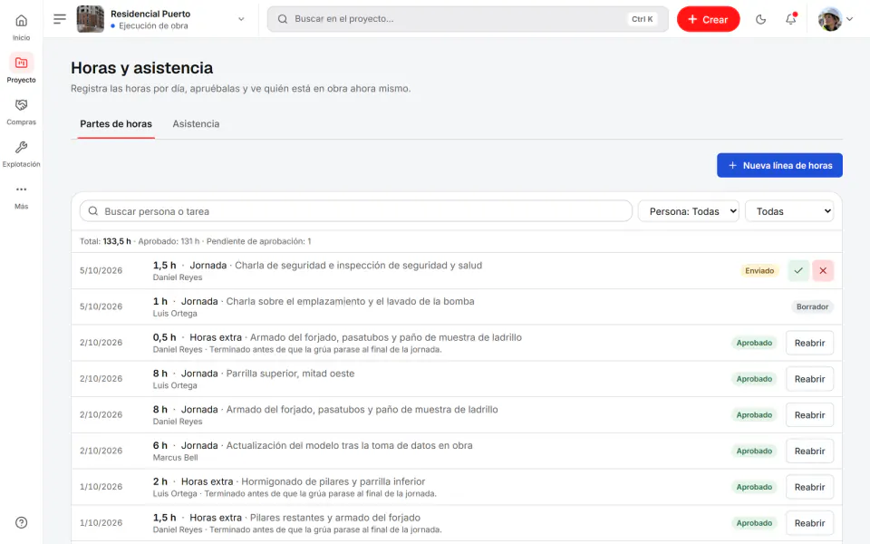 Captura de pantalla de Fidrel: Partes de horas