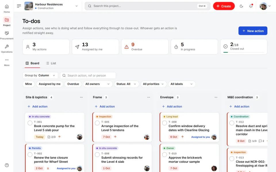 Screenshot from Fidrel: Board