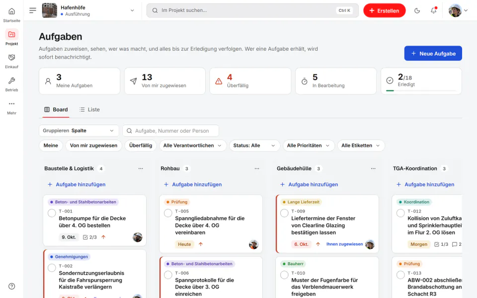 Screenshot aus Fidrel: Board