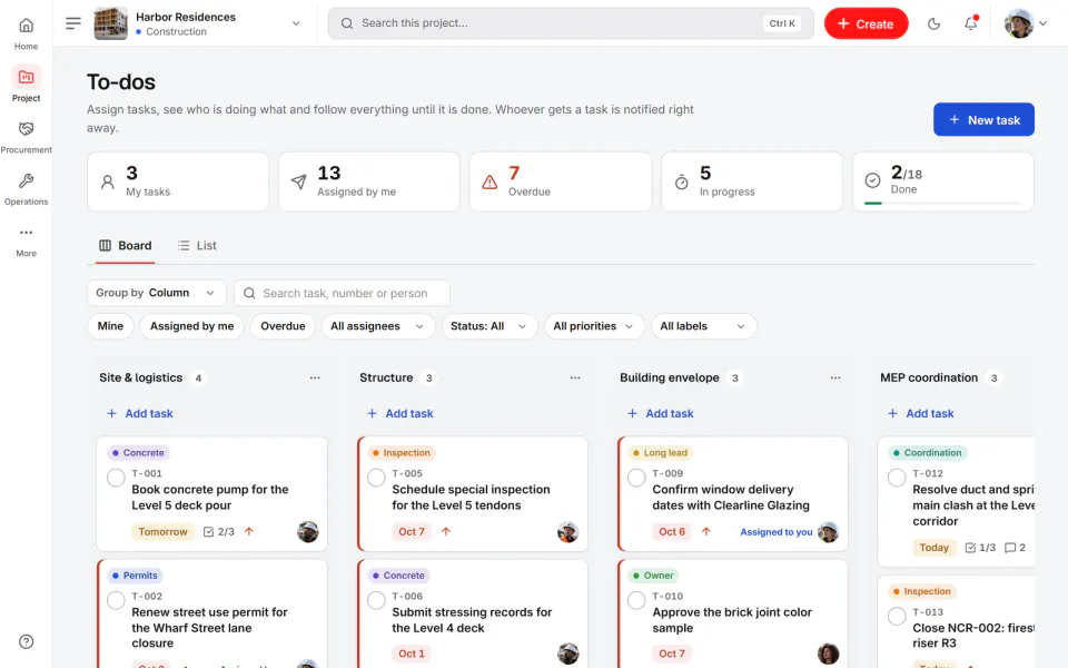 Screenshot from Fidrel: Board