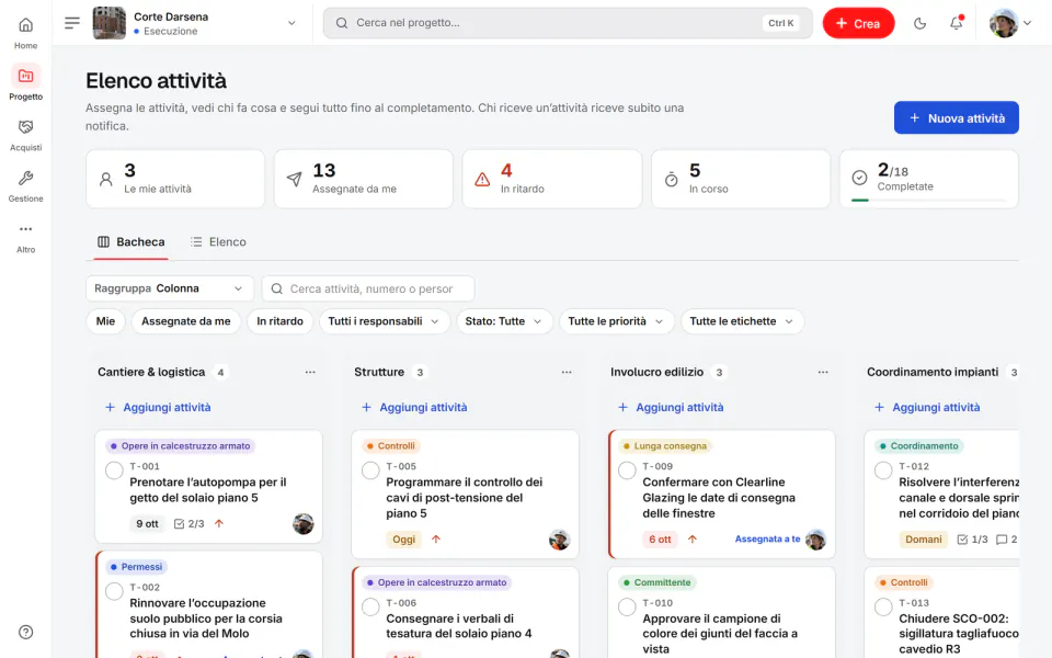 Schermata di Fidrel: Bacheca
