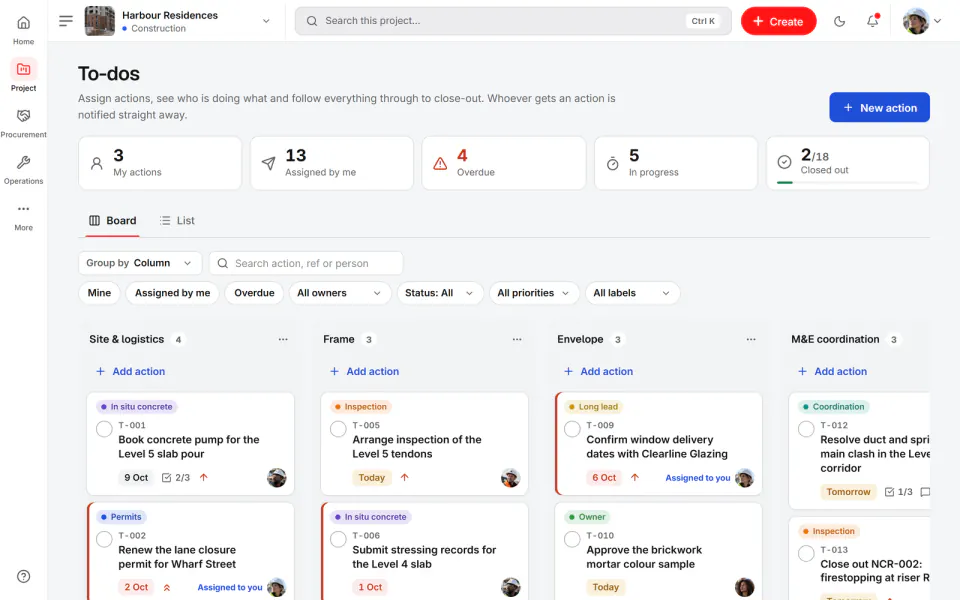 Screenshot from Fidrel: Board